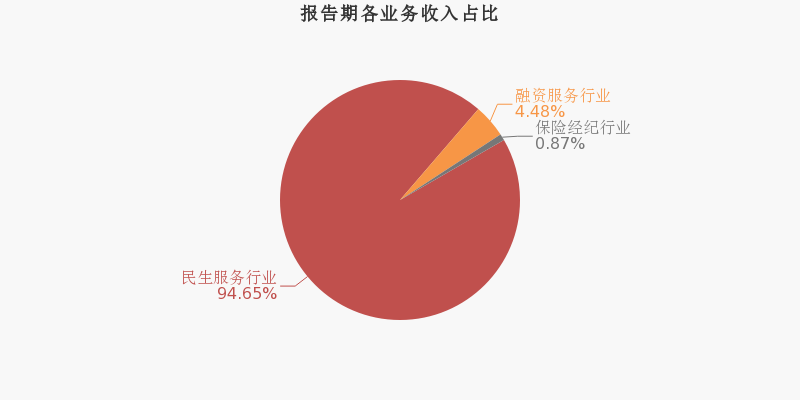 a3ce13dc34c245b28a96da2a30af75cdimage5.png