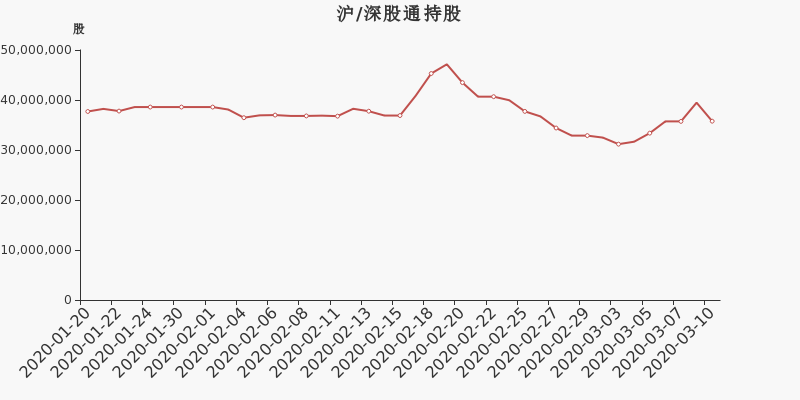 04万元