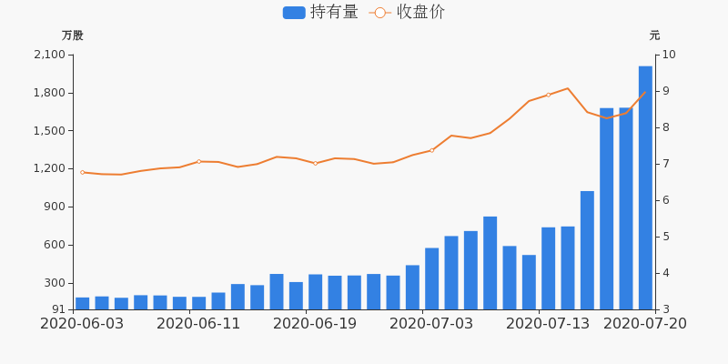 西藏天路股份有限公司简介 a96208396e254a1f9b50bc0bebed73e5image1.png