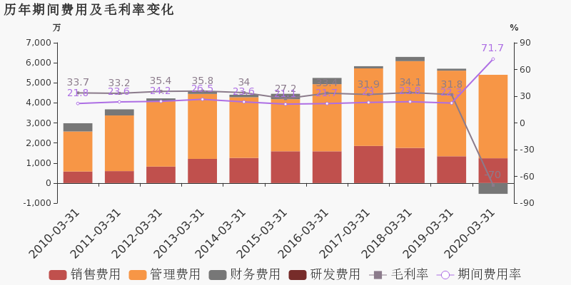 峨眉山gdp_峨眉山金顶图片(2)