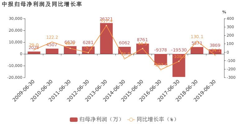 b619488d901d489195212554910900c9image2.png