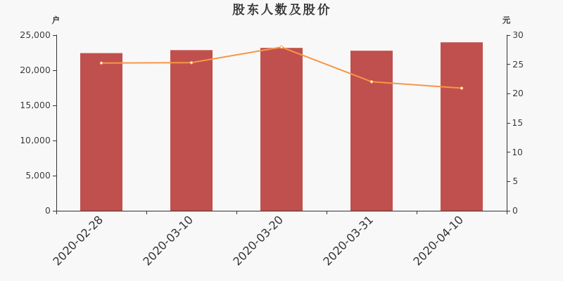 bce3bfa1c2e54638b6abda7f101361efimage2.png