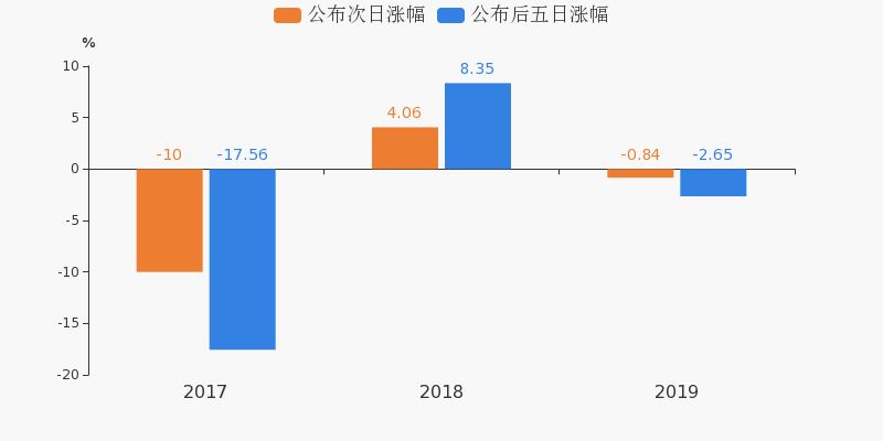 2020年日本第一季度g_2020年日本下海新人
