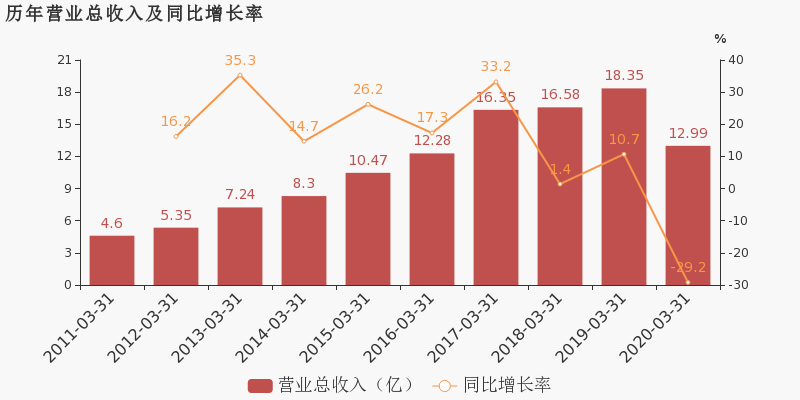 cbfc25b1c7b943a782fa5b5418599bd4image1.png