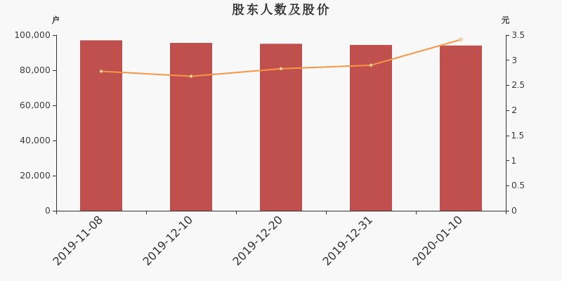 d2d12828100e4a53905e11a36d13013cimage2.png