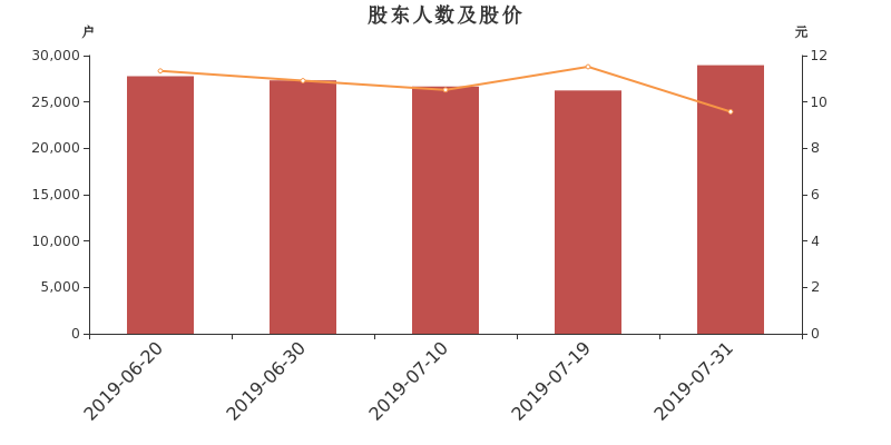 元朝人口数量_元朝版图