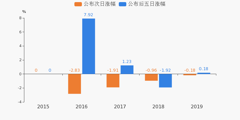 阳光股份是什么公司 e29af82bd9c14e239834697d2b9e2b37image1.png