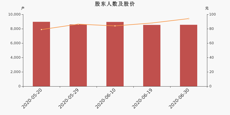 坚朗五金公司业务简介 efa88b2c2f6348b5a2fde1476035c419image2.png