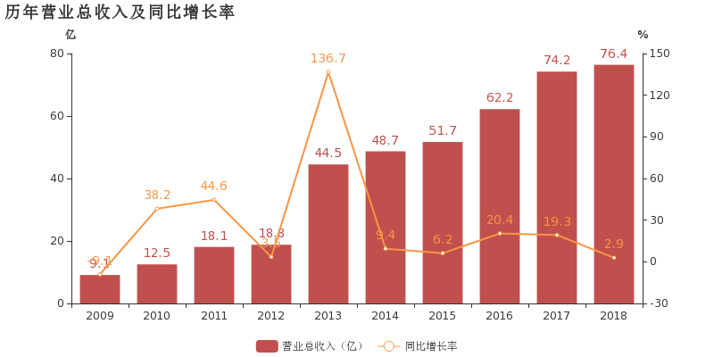 中超控股最新官司结果对股价影响(中超控股最新官司结果对股价影响大不大)