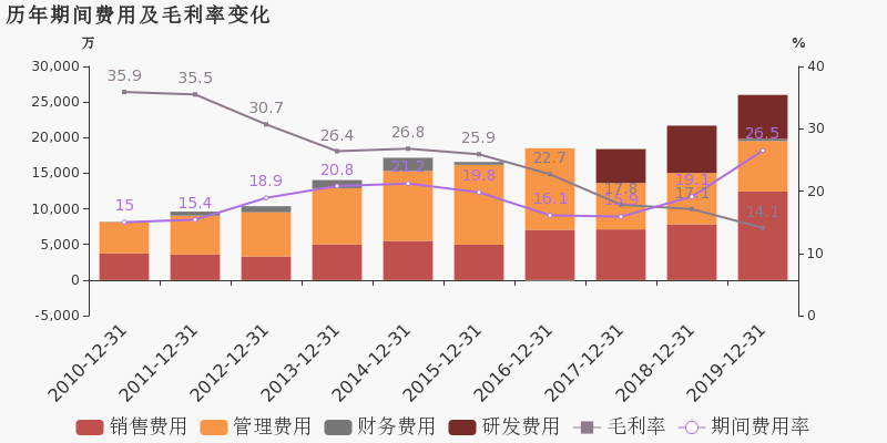 浙宝钙业gdp_整治不松懈 一周红榜公布,为这三家企业点赞