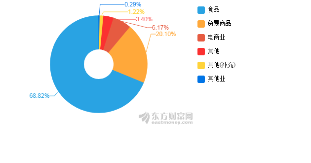 人均GDP可比价格怎么计算_牛怎么画简笔画(2)