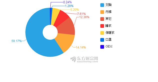 2020年上半年GDP下降_2020年世界gdp排名(3)