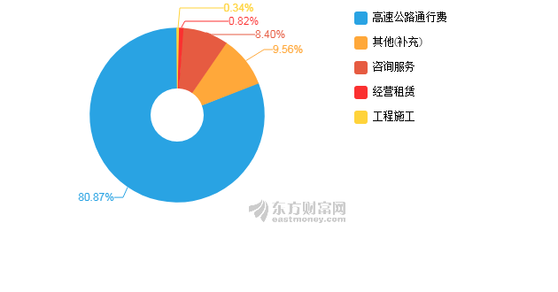 山西省2020年上半年g_山西省2013年卫星地图