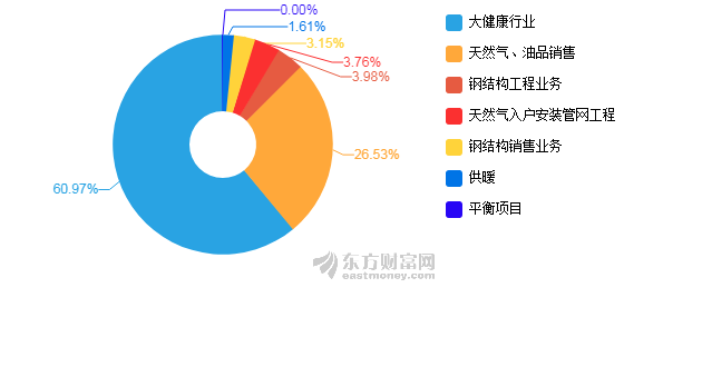 公安部人口1003万_人口普查(2)