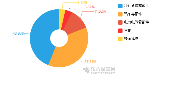 肺炎疫情 美国经济总量和中国比_美国新冠肺炎疫情图片(2)