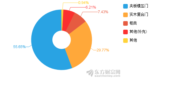 江山市2020年上半年g_江山市城南片区规划图