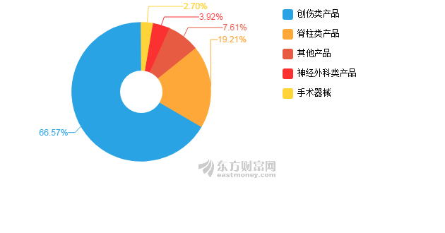 中国有能力养活40亿人口_无能力者娜娜(3)