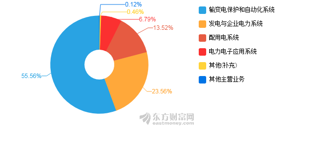 四方gdp_四方连续纹样图片(3)