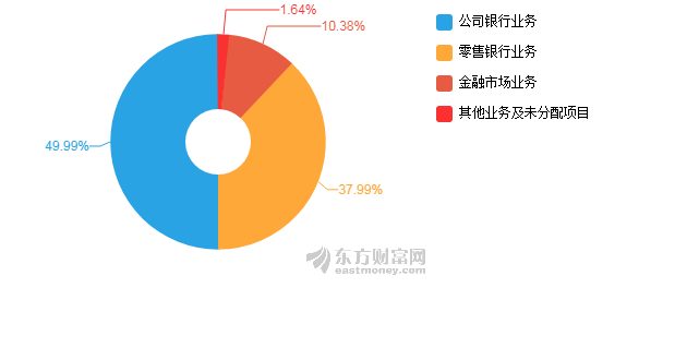 发达国家经济总量为新兴市场_新兴经济体图片(3)