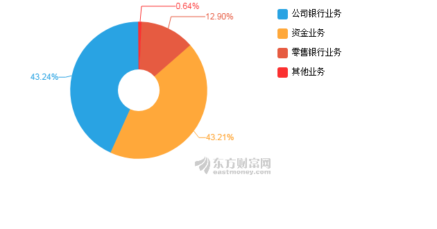 郑州去年经济总量达到9仟亿_郑州经济开发区