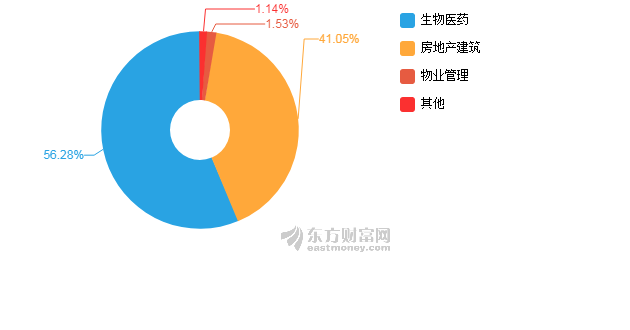 中关村gdp有多少_冒死揭秘 中关村新套路堪比抢劫(2)