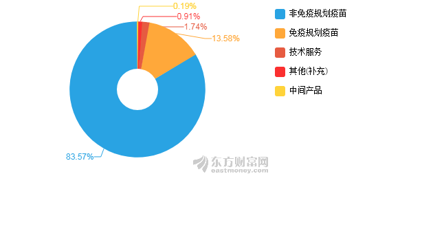 gdp下降的动物_美国经济自2011年以来首次下降(3)