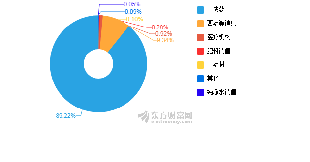 6A4DD5AA97E11B74ACF2AE0A05CF8C38.png