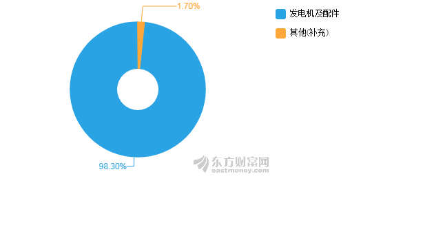 2019年德宏州的GDP_2021年德宏州目瑙纵歌(2)