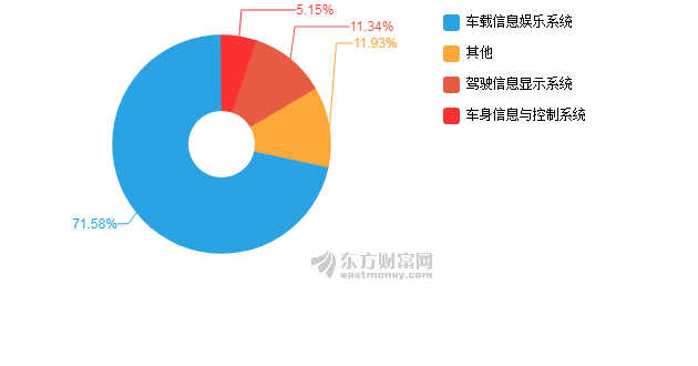 我国gdp增速转正_gdp由负转正(3)