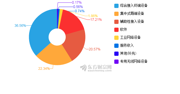 康达gdp_三亚天通康达酒店(3)