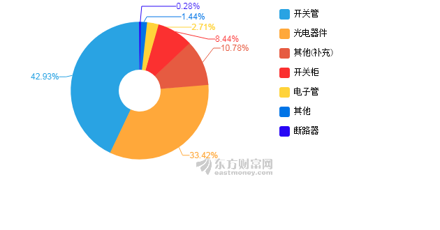 2020年上半年世界经济总量_经济总量世界第二(3)
