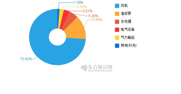 山东省2020年上半年g_2020版山东省标准地图(3)