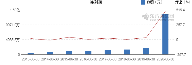 湖南省2020上半年各_2020年上半年度湖南好人榜发布165人(组)上榜(2)