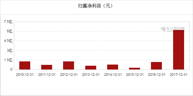 简述人口红利_人口红利拐点的概述(3)