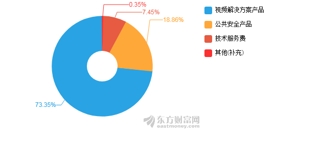 河北宏业永盛汽车加热器股份有限公司