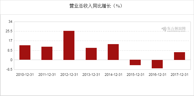 新安县gdp_新安县石寺许东明老婆(2)