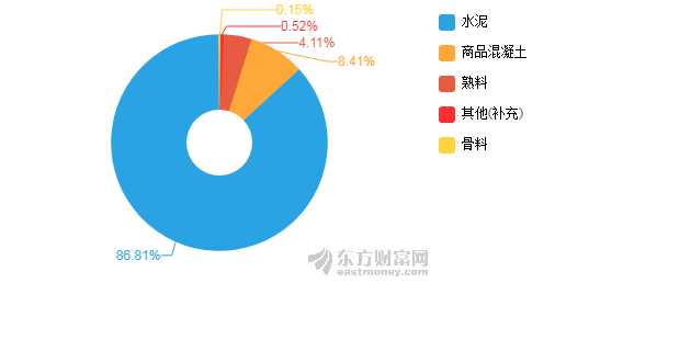 市场营销人口环境_市场营销图片(3)