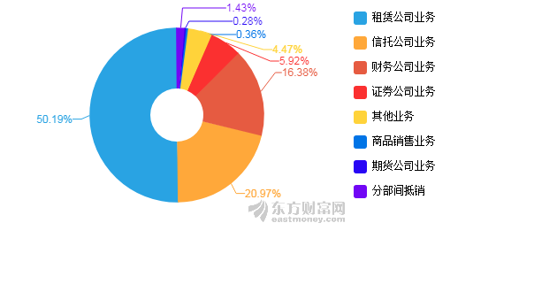 为什么要保持gdp增多_国家信息中心 预计下半年GDP增长6.7 保持稳中向好(3)