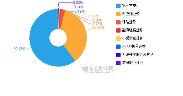 2019东亚经济总量_经济全球化(3)