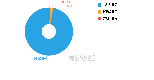 DCEA2FA74BF3D687122E4F0083A3D93D.png