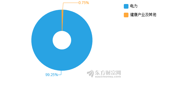 湖南省2020年上半年g_湖南省地图(3)
