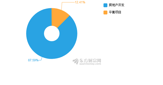 苏宁gdp贡献_厉害了 全球经济体量TOP10,猜猜中国第几(3)