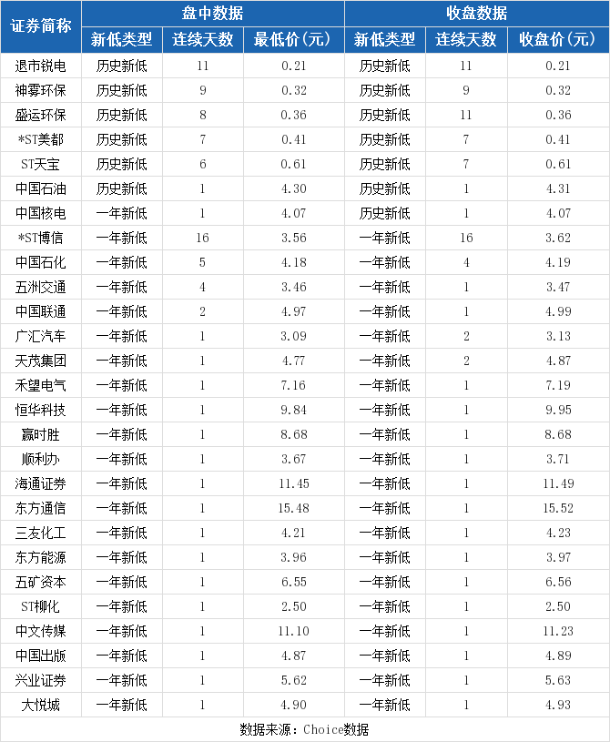 0653318d035d4967b6764a046b10d624table16.png