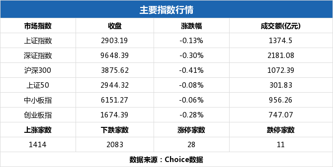 1053007f1dd444fdadf45264e94c4858table16.png