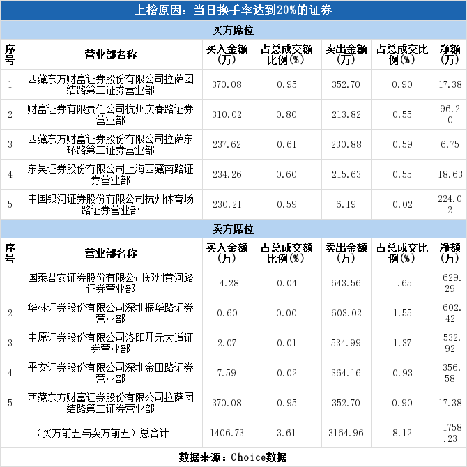 1d99ed03ed6040c79d9d04a7ffdd3dd7table10.png