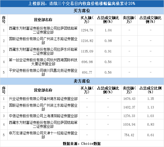 4e3d92b852da4e7ba8874b1de3e3d980table20.png