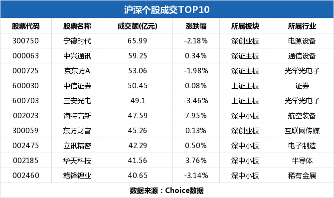 4f953acb4aec4cd0bc36b282364b6863table13.png