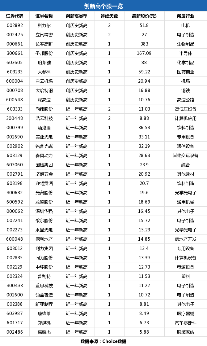 52b72fd65535432480dce5f72b109927table11.png