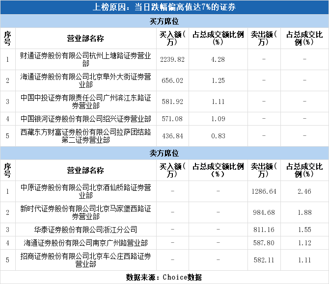 财通 排名_招财图片聚财(2)