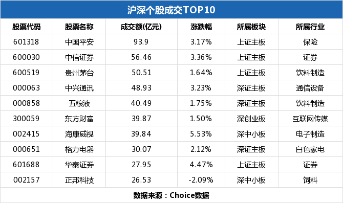 5ff48b9570494c77b3023c5c2a508bd0table10.png